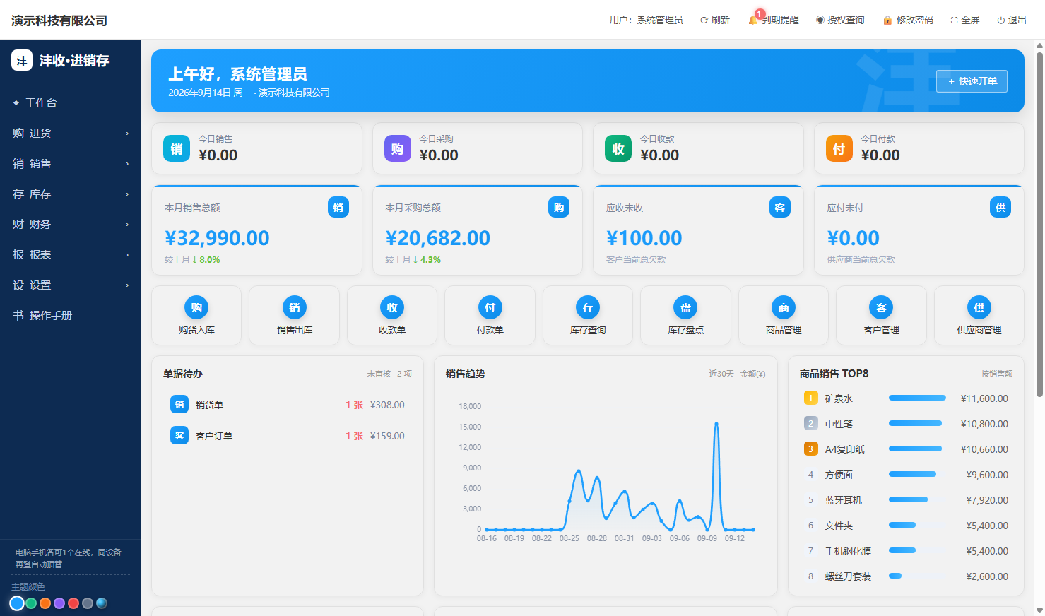 沣收进销存工作台界面
